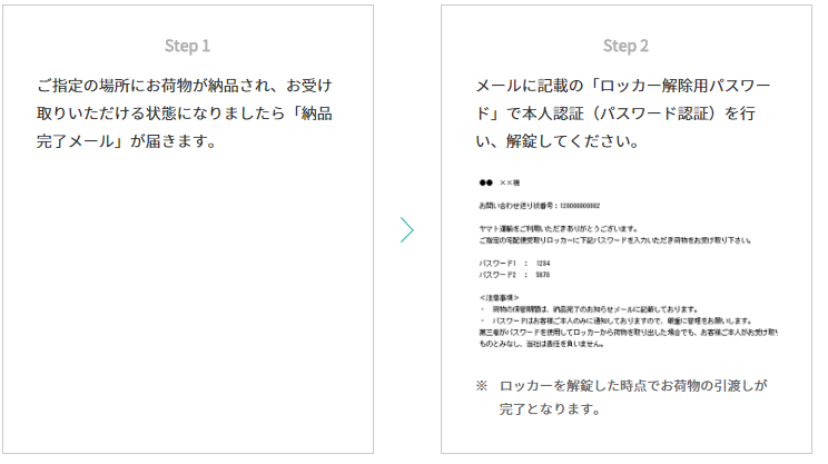 ヤマト運輸の荷物をpudoステーションでロッカー受け取りしてみた感想 田舎で底辺暮らし