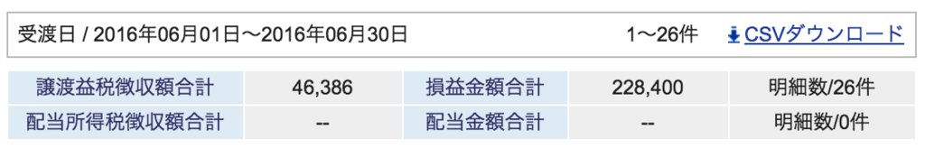 f:id:pokopenta:20160630222908p:plain
