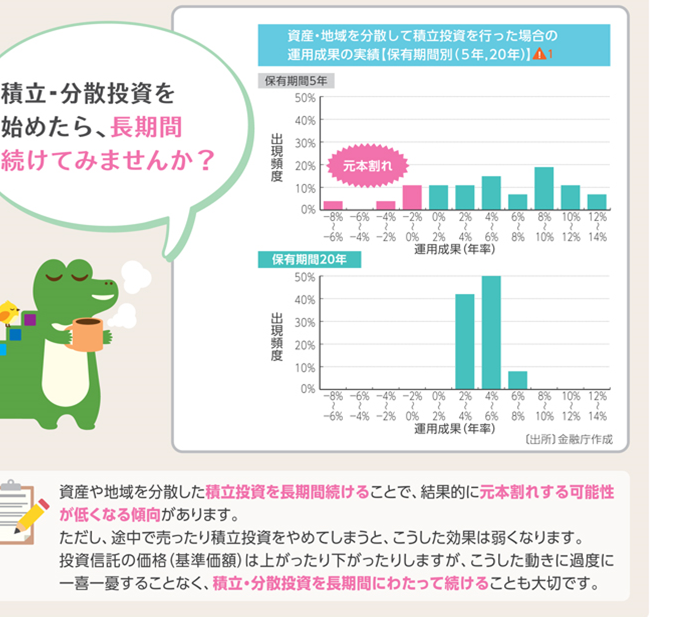 f:id:pokopoko2012:20190715171518p:plain f:id:pokopoko2012:20190715171518p:plain