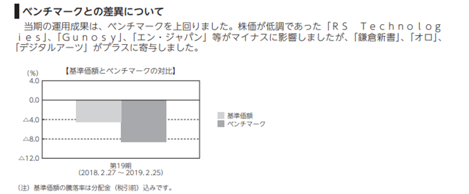 f:id:pokopoko2012:20190727190449p:plain f:id:pokopoko2012:20190727190449p:plain