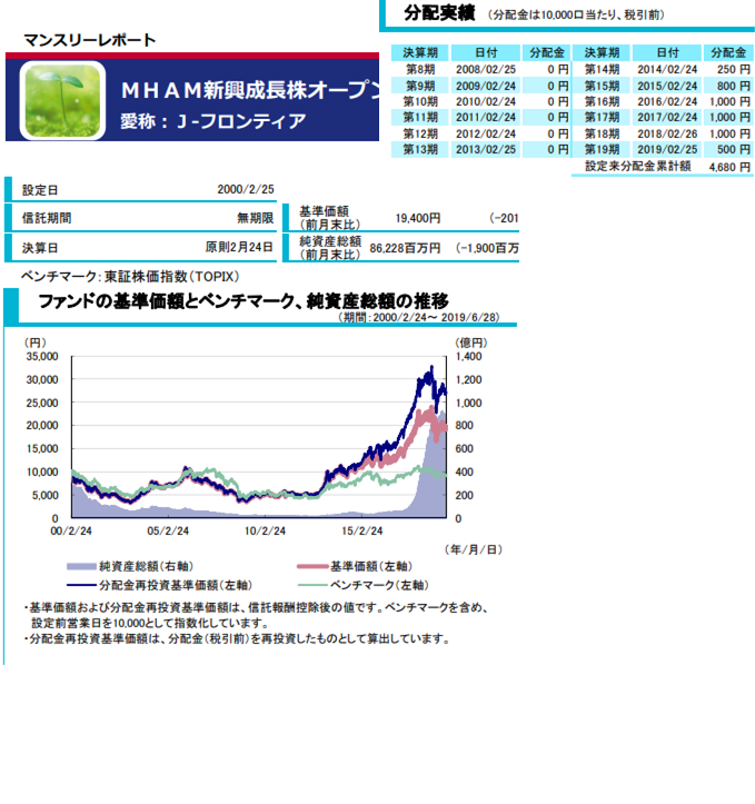 f:id:pokopoko2012:20190727192009p:plain f:id:pokopoko2012:20190727192009p:plain