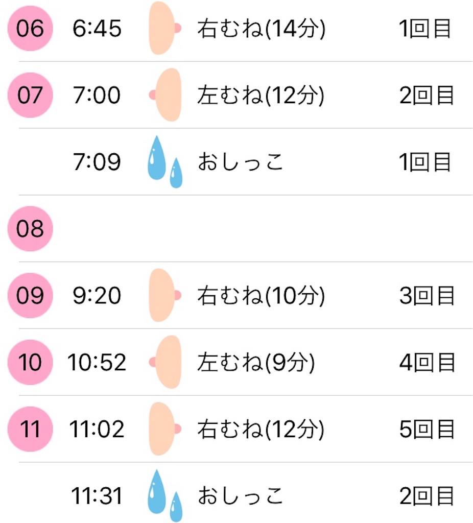f:id:pokopokomemo:20190203230053j:image f:id:pokopokomemo:20190203230053j:image