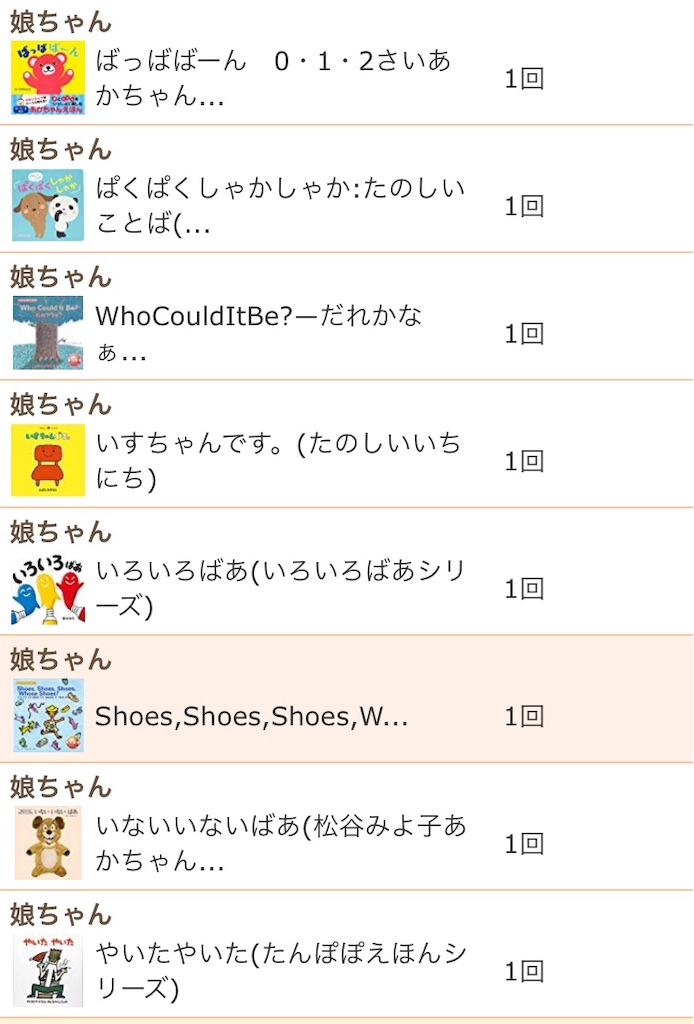 f:id:pokopokomemo:20190220231036j:image f:id:pokopokomemo:20190220231036j:image