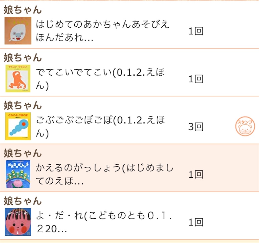 f:id:pokopokomemo:20190308224653j:image f:id:pokopokomemo:20190308224653j:image