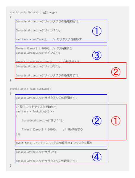 f:id:pokoshirou:20180929162552p:plain