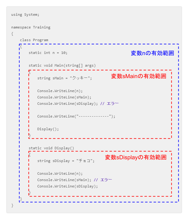 f:id:pokoshirou:20181012174808p:plain