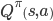 Q^\pi \left(s,a\right)