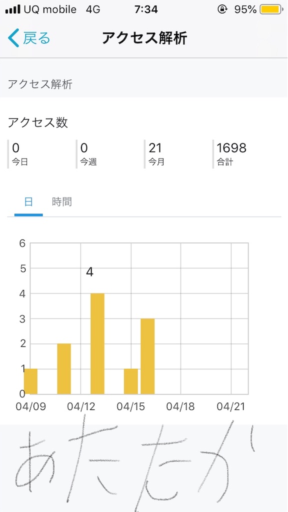 f:id:pokus:20190423073513j:image f:id:pokus:20190423073513j:image