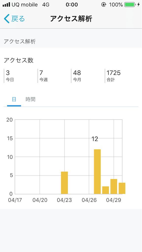 f:id:pokus:20190501000042p:image f:id:pokus:20190501000042p:image