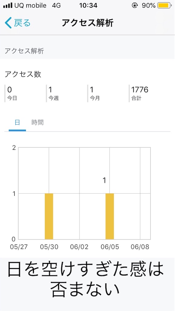 f:id:pokus:20190609103627j:image f:id:pokus:20190609103627j:image