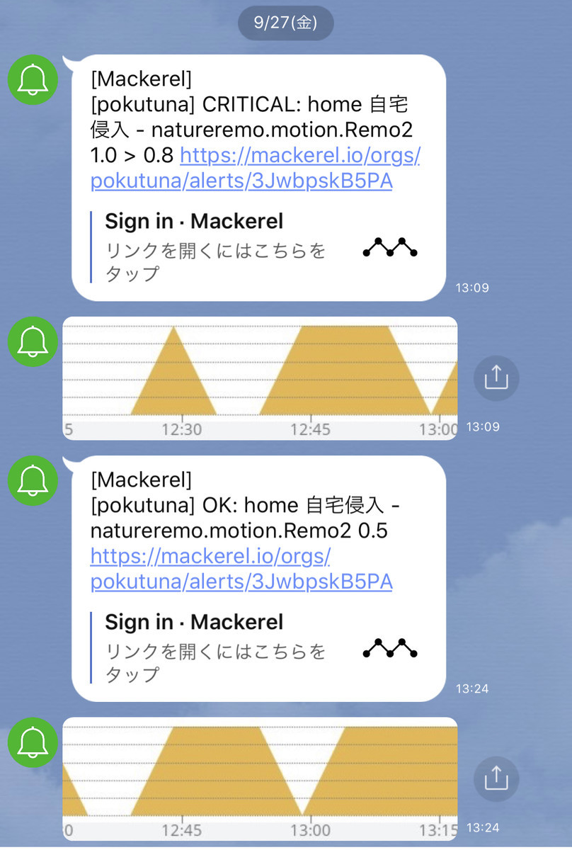 f:id:pokutuna:20191009003821j:plain:w336 f:id:pokutuna:20191009003821j:plain:w336