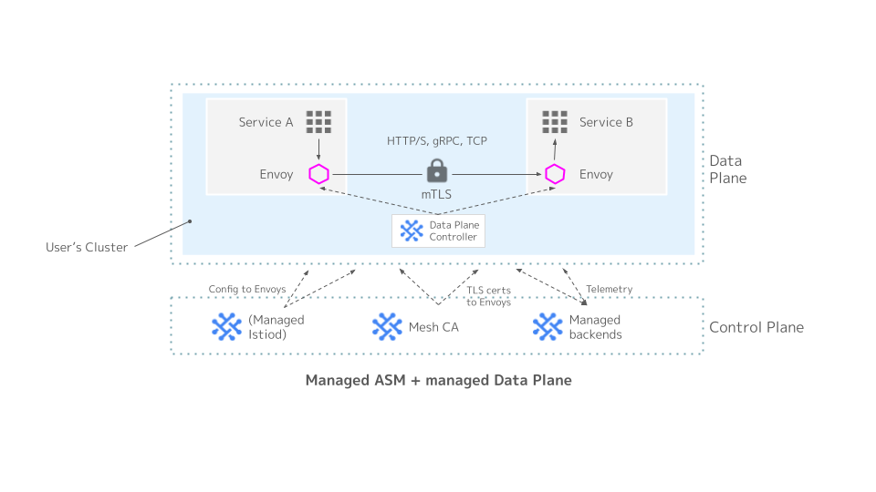 f:id:polar3130:20211125144453p:plain