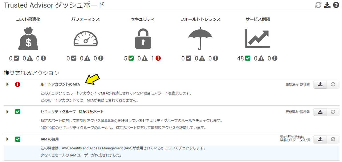 f:id:polar_bear_tech:20190627183813p:plain f:id:polar_bear_tech:20190627183813p:plain