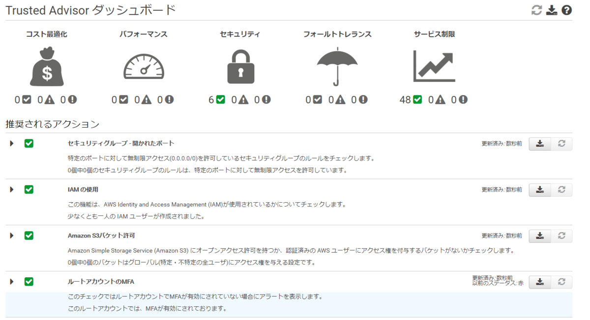 f:id:polar_bear_tech:20190627190859p:plain f:id:polar_bear_tech:20190627190859p:plain