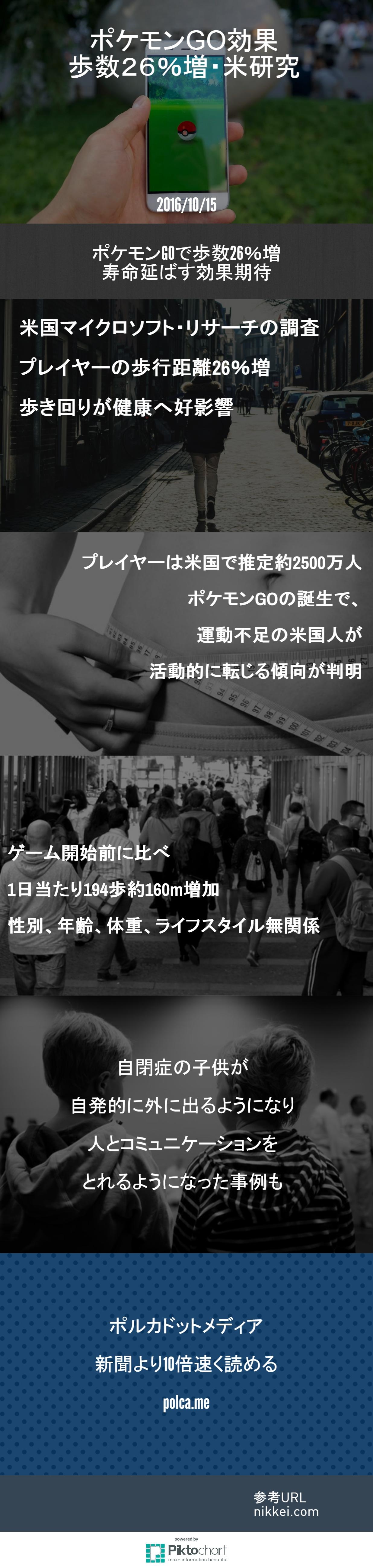 f:id:polcadotmedia:20161016003647j:plain