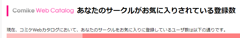 コミケwebカタログのお気に入り登録数を監視するbot ぽるとふぉりお