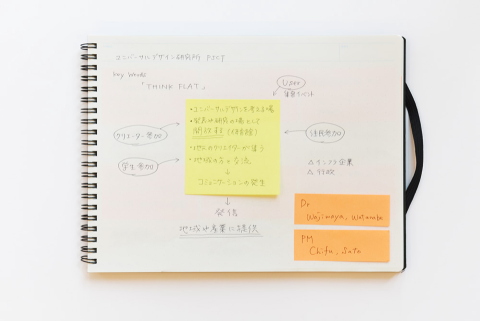 f:id:polepole103:20150828153359j:plain