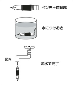f:id:polepole103:20160710214811j:plain