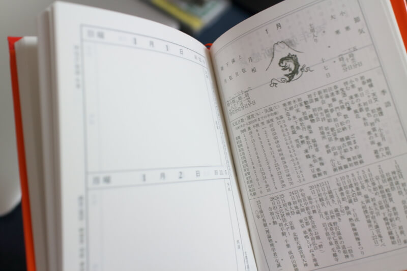 「懐中日記」の中身 「懐中日記」の中身