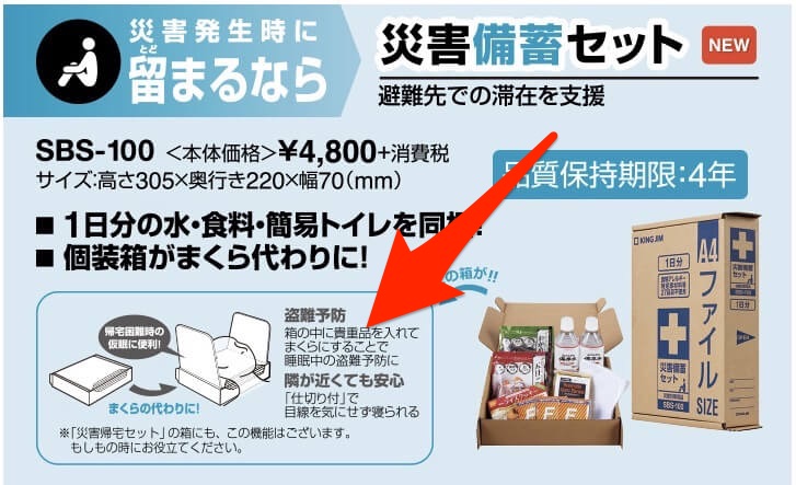 災害備蓄セットの中身 災害備蓄セットの中身