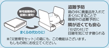 枕の説明文 枕の説明文