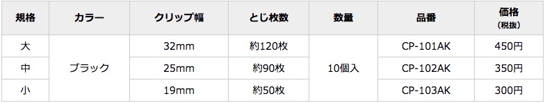 f:id:polepole103:20180212121157j:plain