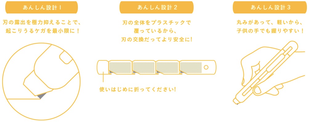 f:id:polepole103:20180715154456j:plain