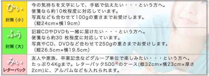 f:id:polepole103:20180722170343j:plain