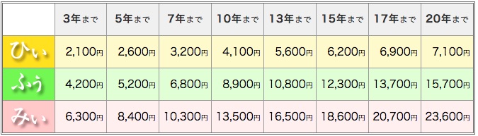 f:id:polepole103:20180722170407j:plain