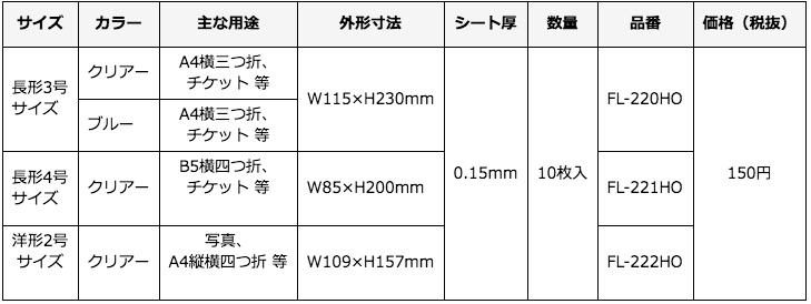 f:id:polepole103:20180902153346j:plain f:id:polepole103:20180902153346j:plain