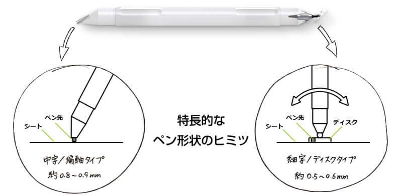 f:id:polepole103:20190310172516j:plain