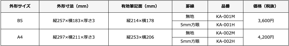 f:id:polepole103:20190310173733j:plain