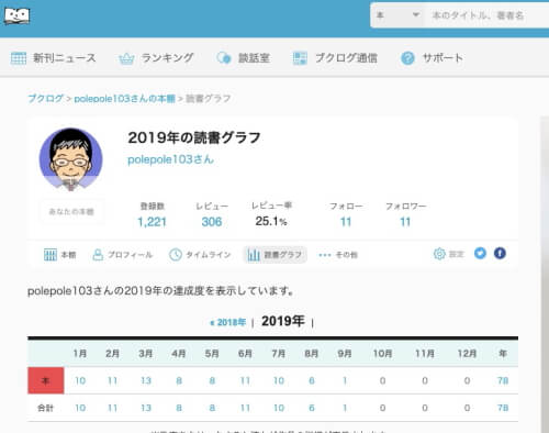 f:id:polepole103:20190904201919j:plain
