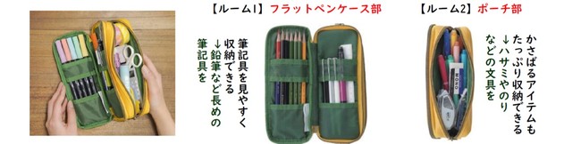 f:id:polepole103:20210216215217j:plain