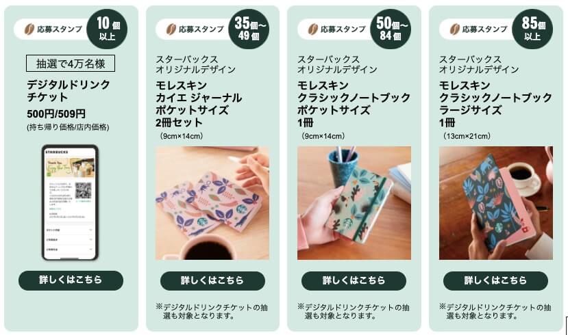 f:id:polepole103:20211020214702j:plain