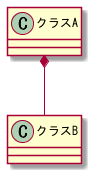 f:id:polteageist:20210312234450p:plain