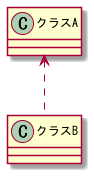 f:id:polteageist:20210313000620p:plain