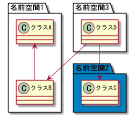 f:id:polteageist:20210317070304p:plain