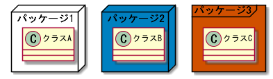 f:id:polteageist:20210317072522p:plain