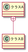 f:id:polteageist:20210321091626p:plain