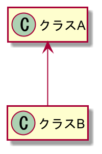 f:id:polteageist:20210321180533p:plain