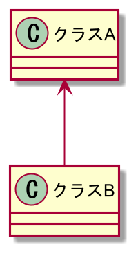 f:id:polteageist:20210321180536p:plain