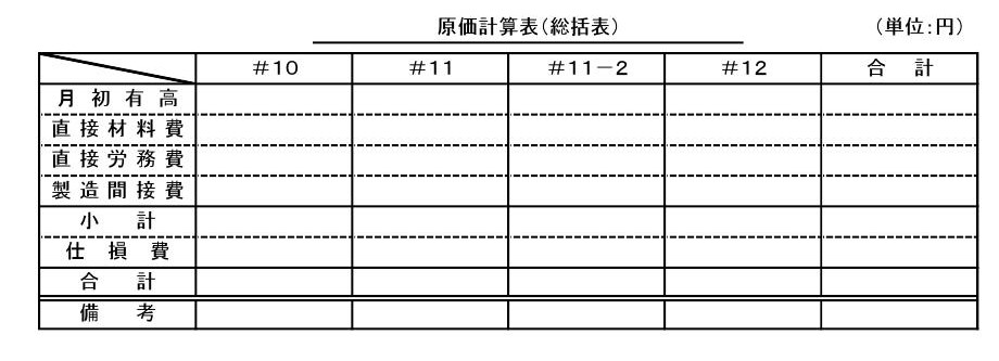 原価計算 製品ごとの製造原価算出方法 - Genspark