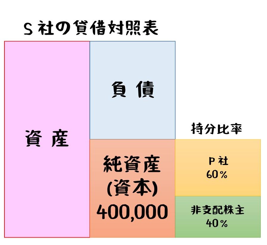 f:id:polytech-MK:20200526002306j:plain