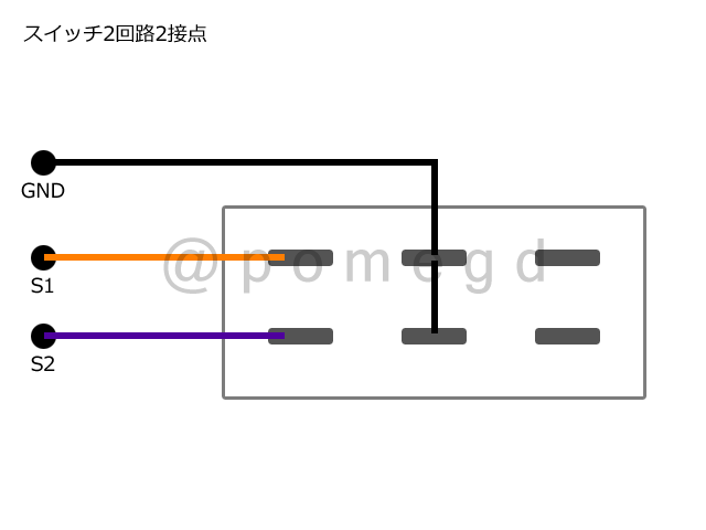 f:id:pomegd:20180304231627p:plain