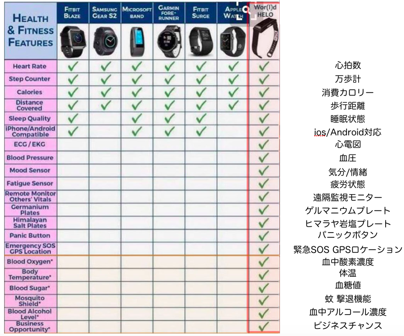 f:id:pomemeown:20170424022300p:plain f:id:pomemeown:20170424022300p:plain
