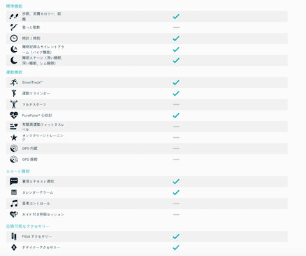 f:id:pomemeown:20170512183845p:plain f:id:pomemeown:20170512183845p:plain
