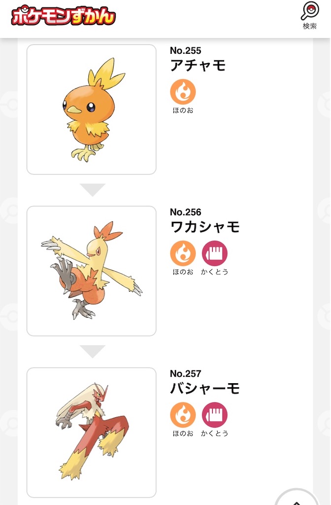 スキズのピリ君とアチャモ Pomeskz Sblog