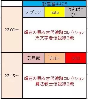 Ep51 告知 星ドラブロガー達と巡る輝石イベント 星ドラ ヘタですが何か 笑