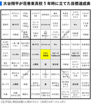 f:id:pompom0809:20180620075334p:plain f:id:pompom0809:20180620075334p:plain